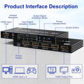 Electro Loop HDMI 2.0 Switch – 5-Port 4K 60Hz Switcher with Remote